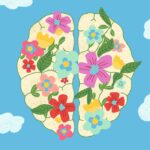 ذهن آگاهی چیست | ارکان اساسی + 7 تکنیک و تمرین به زبان ساده 27 ذهن آگاهی