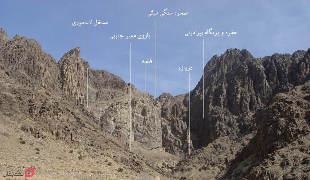 قلعه های ایران | لیست 10 قلعه تاریخی، باستانی و معروف + عکس 12 قلعه های ایران