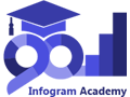 infogramacademy